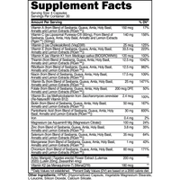 Multivitamin Supplement