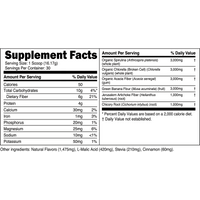 Greens + Free Welcome Kit