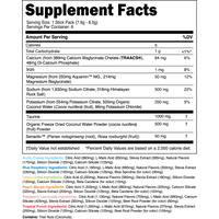 Hydrate + Free Sample Pack