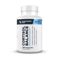 Cortisol Balance